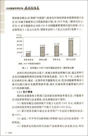 合同能源管理實務及風險防范