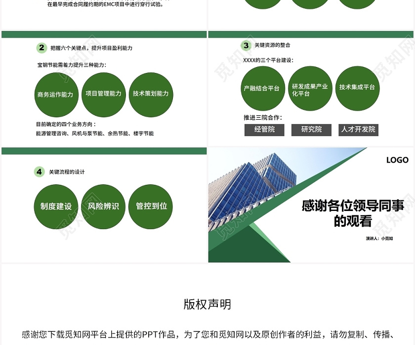 綠色商務風合同管理 合同能源管理商業模式研究