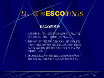 推廣合同能源管理，助推節能服務產業高質量發展